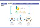 ★ 관광상품론 - 6차산업 4페이지