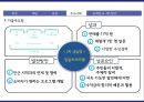 ★ 관광상품론 - 6차산업 14페이지