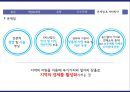★ 관광상품론 - 6차산업 16페이지