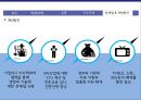 ★ 관광상품론 - 6차산업 17페이지