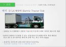 ★ 그린포트 - 하역장비종류 , 환경오염 방지대책 , 국내외 사례 , 경제적효과  19페이지