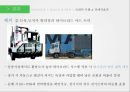 ★ 그린포트 - 하역장비종류 , 환경오염 방지대책 , 국내외 사례 , 경제적효과  20페이지