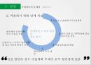 ★ 그린포트 - 하역장비종류 , 환경오염 방지대책 , 국내외 사례 , 경제적효과  27페이지
