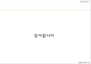 ★ 슈피겐코리아 - 국내 산업 환경분석, 해외시장 진출 분석, 내부역량분석, 경영전략 분석 29페이지