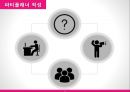 [이벤트컨벤션] party plan - 파티의 정의,유래와 역사, 파티플래너, 파티의 관련 직업, 파티의 종류와 사례, 전망 11페이지