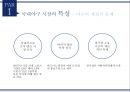 [스포츠 이벤트] 스포츠 마케팅- 야구 8페이지