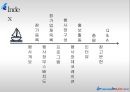 [박람회]대한민국 국제보트쇼 , 스포츠산업 박람회 - Yacht, Boat Korea Sports Fair  2페이지