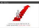 ★ 스포츠 마케팅 - 농구( BASKETBALL,  안양 KGC 인삼공사) 7페이지