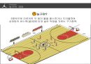 ★ 스포츠 마케팅 - 농구( BASKETBALL,  안양 KGC 인삼공사) 8페이지