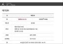 ★ 스포츠 마케팅 - 농구( BASKETBALL,  안양 KGC 인삼공사) 26페이지