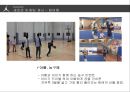 ★ 스포츠 마케팅 - 농구( BASKETBALL,  안양 KGC 인삼공사) 62페이지