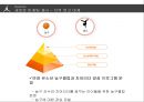 ★ 스포츠 마케팅 - 농구( BASKETBALL,  안양 KGC 인삼공사) 66페이지