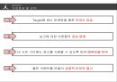 ★ 스포츠 마케팅 - 농구( BASKETBALL,  안양 KGC 인삼공사) 74페이지
