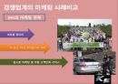 [마케팅 전략] 기아자동차 - k5 (SWOT분석, STP전략, 4P전략)  20페이지