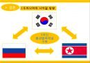 ★ 나진-하산 프로젝트로 인한 부산항의 발전방향 17페이지