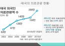 ★ 의료관광 - 의료관광 서비스의 비교와 개선방향 7페이지