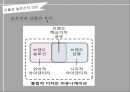 ★ 심볼과 슬로건 - 심볼, 슬로건  5페이지