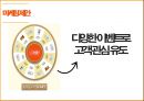 [마케팅제안] 롭스 - 롯데의 헬스 앤 뷰티 스토어 12페이지
