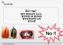 한국 대학교 사회의 이해 - 청소년흡연지도프로그램 11페이지