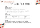 [마케팅 커뮤니케이션] 광동 옥수수 수염차 - SWOT  4P  촉진  경쟁업체 7페이지