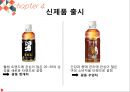 [마케팅 커뮤니케이션] 광동 옥수수 수염차 - SWOT  4P  촉진  경쟁업체 15페이지