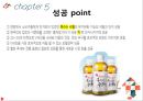 [마케팅 커뮤니케이션] 광동 옥수수 수염차 - SWOT  4P  촉진  경쟁업체 16페이지