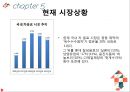 [마케팅 커뮤니케이션] 광동 옥수수 수염차 - SWOT  4P  촉진  경쟁업체 18페이지