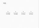 ★ 광고크리에이티브 - 광고 언어 3페이지