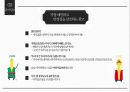 ★ 광고크리에이티브 - 광고 언어 12페이지