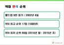[스포츠 이벤트] 축구, 월드컵,  FIFA WORLD CUP 14페이지