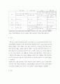 방통대 간호학과 3학년 고위험모아간호학 과제물] 고위험 신생아의 고빌리루빈 혈증에 대한 사정 & 위장관계 장애 사례-다혜의 탈수 정도. 수분 유지 요구량, 신체사정, 임상증상, 간호진단과 간호중재계획 5페이지