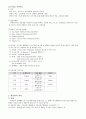 유해遺骸폐기물 처리기술 9페이지