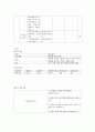미술美術과 수업연구 지도안 8페이지