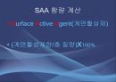 에멀젼 제조 실험實驗 17페이지