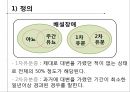 배설장애 Elimination Disorders - 유뇨증 Enuresis & 유분증 Encopresis
.pptx 5페이지