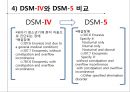배설장애 Elimination Disorders - 유뇨증 Enuresis & 유분증 Encopresis
.pptx 11페이지