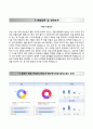 [수자원水資源기술주식회사자기소개서] 수자원기술주식회사자소서,수자원기술합격자기소개서,수자원기술자소서 4페이지