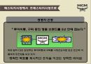 MCM (Mode creation munich) 브랜드 성공전략& CEO김성주 - MCM 브랜드 성공.pptx 16페이지