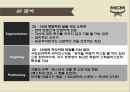MCM (Mode creation munich) 브랜드 성공전략& CEO김성주 - MCM 브랜드 성공.pptx 20페이지