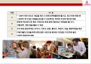 에미레이트 항공사[Emirates Airline]의 성공전략  - 에미레이트 항공사 : 두바이(dubai)성공을 이끈 항공사.pptx 16페이지