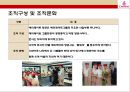 에미레이트 항공사[Emirates Airline]의 성공전략  - 에미레이트 항공사 : 두바이(dubai)성공을 이끈 항공사.pptx 20페이지