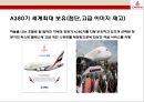 에미레이트 항공사[Emirates Airline]의 성공전략  - 에미레이트 항공사 : 두바이(dubai)성공을 이끈 항공사.pptx 24페이지