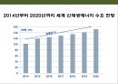 신·재생에너지의 이해 & 세계 각국의 신·재생에너지 산업 현황 : 신재생에너지 산업.pptx 38페이지