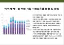 신·재생에너지의 이해 & 세계 각국의 신·재생에너지 산업 현황 : 신재생에너지 산업.pptx 50페이지