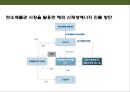 신·재생에너지의 이해 & 세계 각국의 신·재생에너지 산업 현황 : 신재생에너지 산업.pptx 69페이지