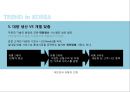 남성복 시장 흐름과 남성복 코디제안 - 남성복 시장 (MEN’s MARKET TREND & VISION, S/S TREND, CONSUMING TREND).pptx 17페이지