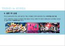 남성복 시장 흐름과 남성복 코디제안 - 남성복 시장 (MEN’s MARKET TREND & VISION, S/S TREND, CONSUMING TREND).pptx 18페이지