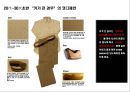 남성복 시장 흐름과 남성복 코디제안 - 남성복 시장 (MEN’s MARKET TREND & VISION, S/S TREND, CONSUMING TREND).pptx 49페이지