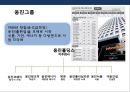 승자의 저주이해&국내외 사례분석 [The Winner’s curse]  (승자의 저주이해).pptx 10페이지
