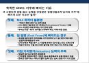 승자의 저주이해&국내외 사례분석 [The Winner’s curse]  (승자의 저주이해).pptx 26페이지